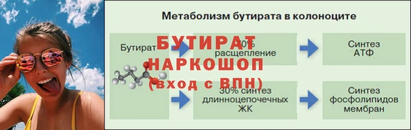 шишки Медногорск